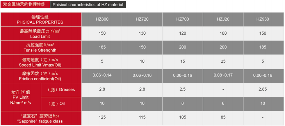 HZ-700.png