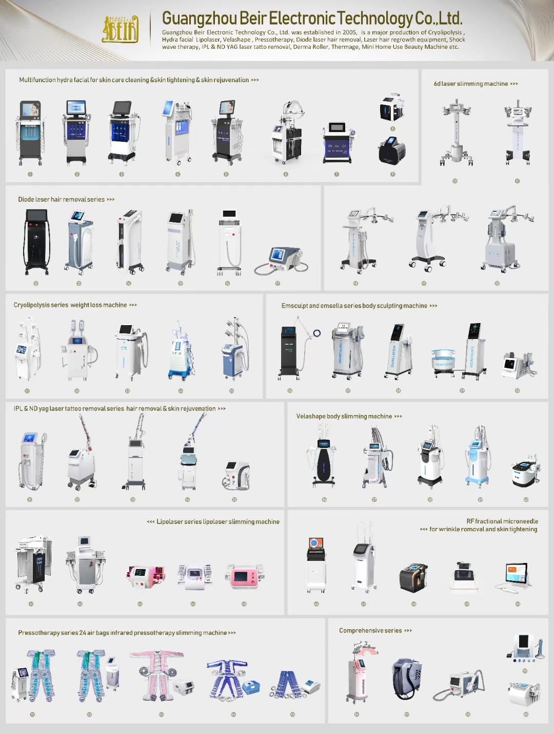 Beir machines.jpg